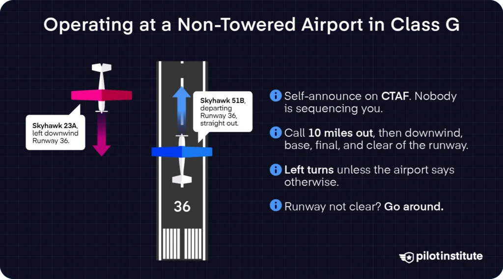 Two airplanes self-announcing on CTAF at a non-towered airport.
