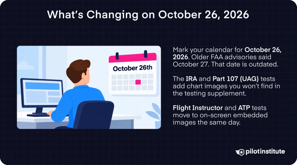 FAA Knowledge Test Changes: Instrument and Part 107 (2026)