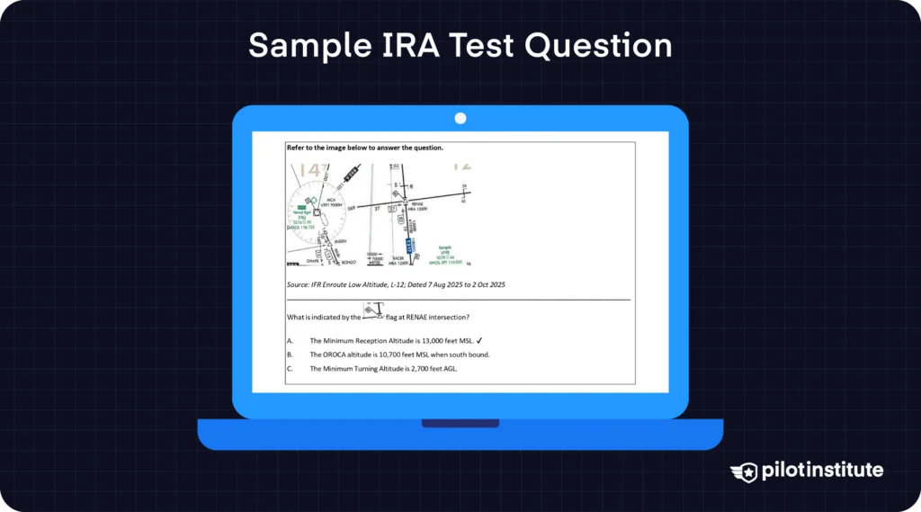 Sample IRA test question infographic with L-12 enroute chart excerpt asking about the MRA flag at RENAE intersection — Pilot Institute