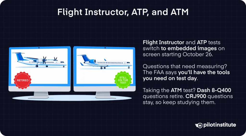 Flight Instructor and ATP test infographic: embedded images, Dash 8-Q400 questions retired, CRJ900 questions stay — Pilot Institute