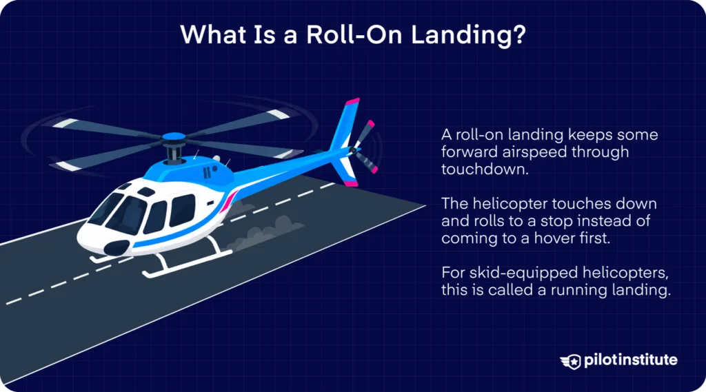 What Is a Running Takeoff?: Illustration of a helicopter accelerating along the ground before lifting off.