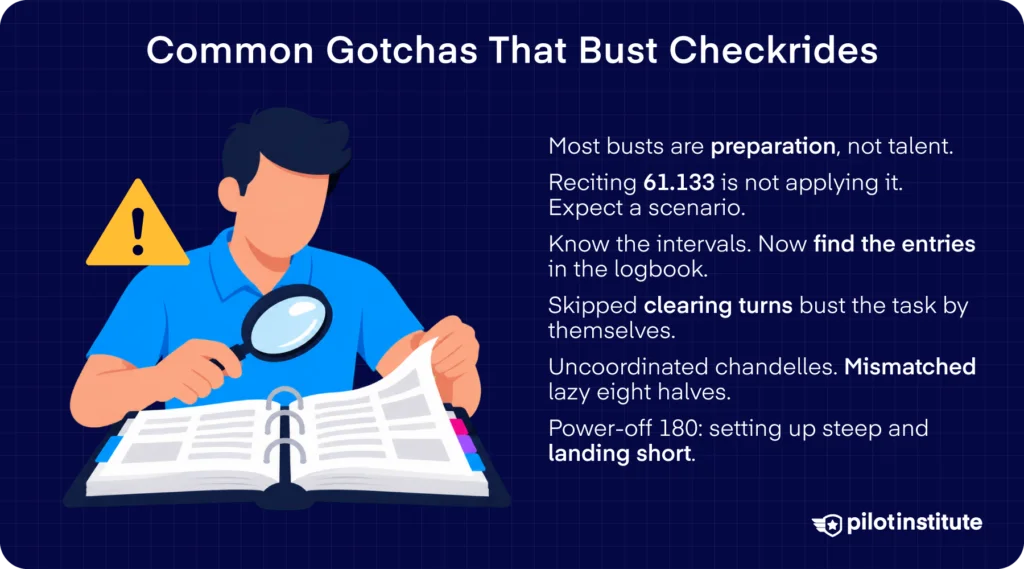 Commercial checkride gotchas infographic showing the most common reasons applicants fail the practical test — Pilot Institute