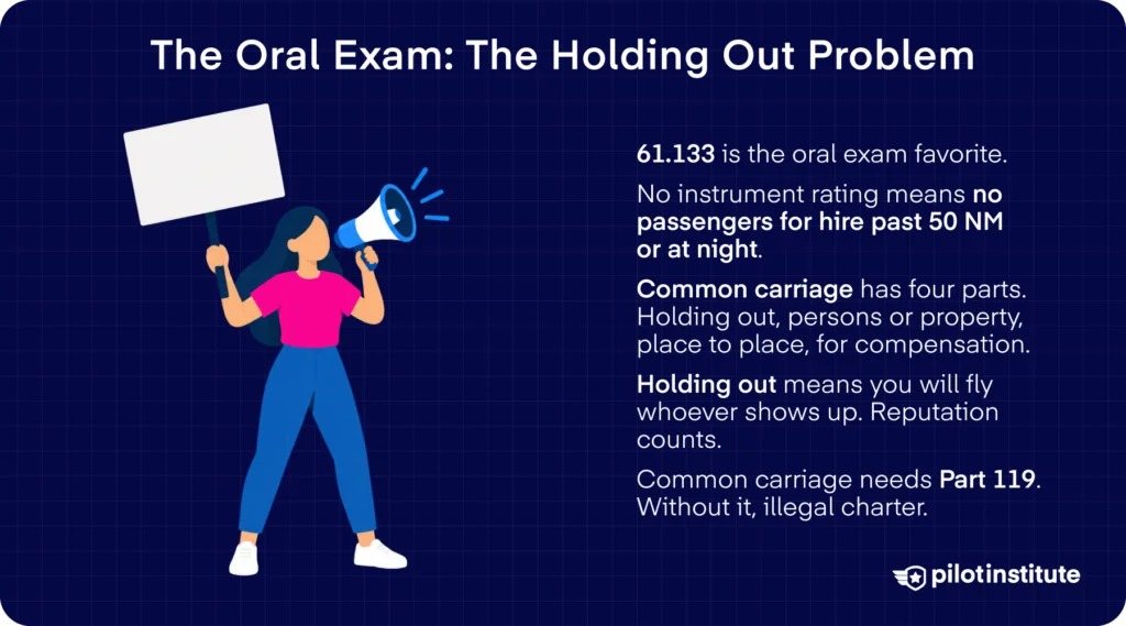 Commercial pilot privileges infographic explaining 61.133 limitations, common carriage, and holding out — Pilot Institute