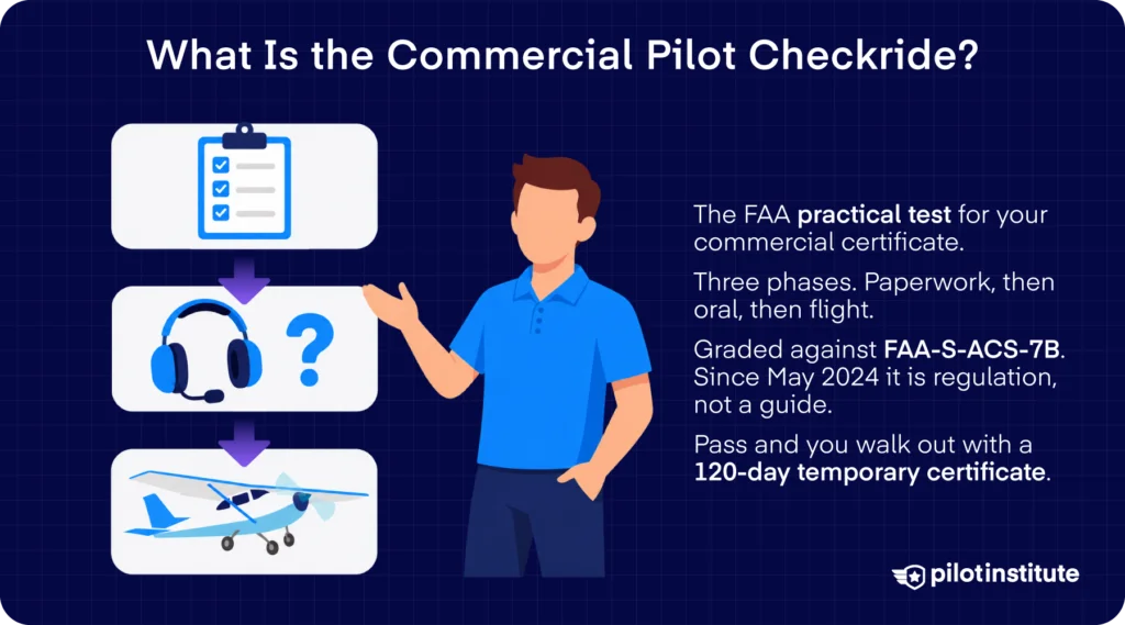 Commercial Checkride: What to Expect + Common Gotchas