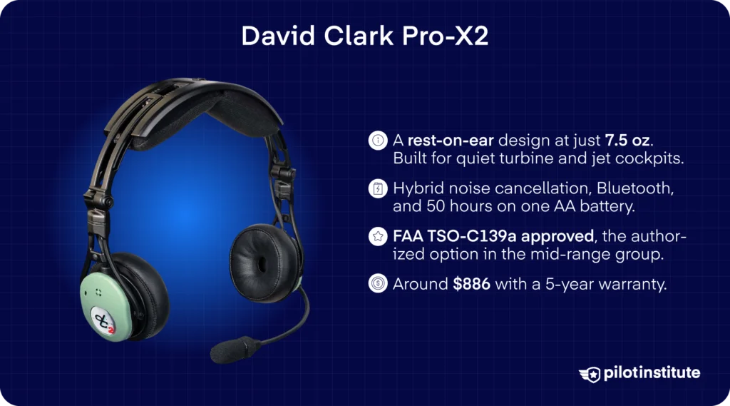 Infographic explaining the features of the David Clark Pro-X2. Pilot Institute.