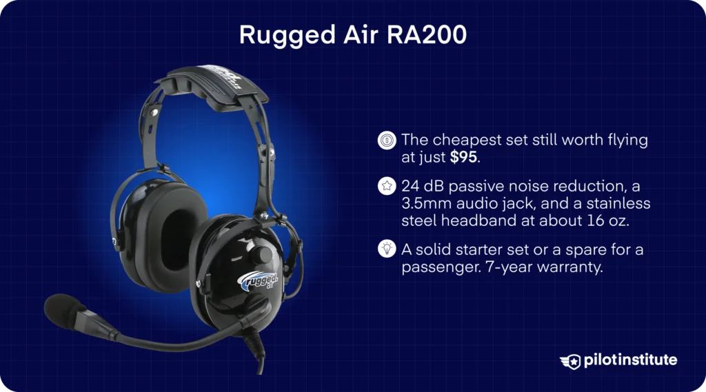 Rugged Air RA200 aviation headset card, cheapest passive headset at $95 with 24 dB noise reduction and a 7-year warranty, Pilot Institute