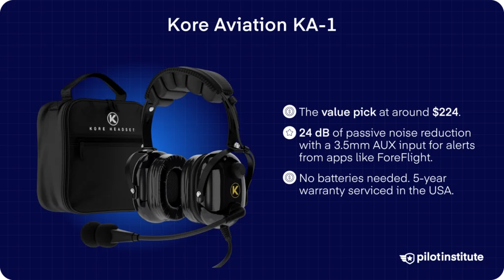Kore Aviation KA-1 aviation headset card, budget passive headset with 24 dB noise reduction and a 3.5mm AUX input, Pilot Institute