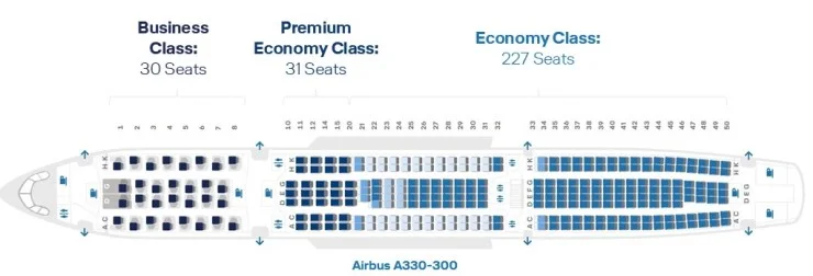Seating layout of an Airbus A330-300 showing 30 Business Class seats, 31 Premium Economy Class seats, and 227 Economy Class seats.